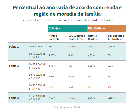 Captura De Tela 2023 07 08 120433